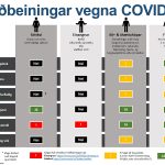 Leiðbeiningar vegna COVID-19 1000